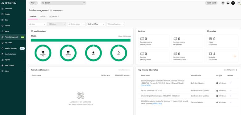 Atera Patch Management dashboard showing OS patching status at 100%, device summary, top missing OS patches, and compliance overview.