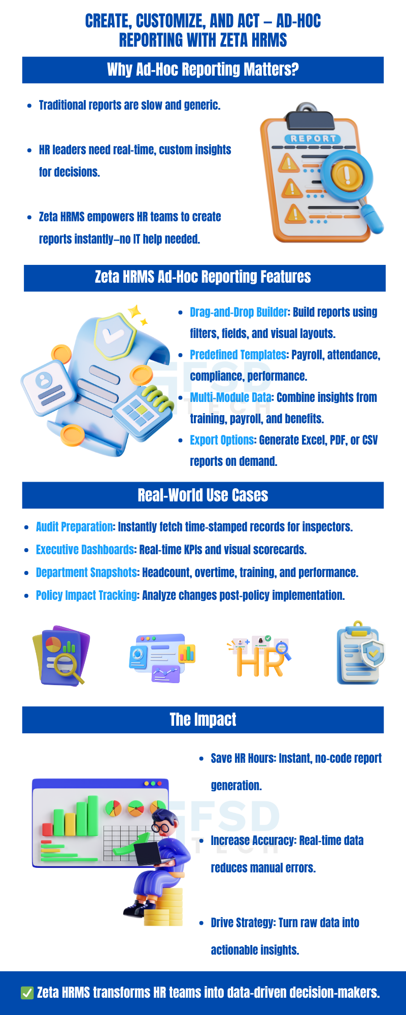 Infographic titled ‘Create, Customize, and Act – Ad-Hoc Reporting with Zeta HRMS.’ Highlights how HR teams can build real-time, no-code custom reports instantly. Features include drag-and-drop report builder, predefined templates, and export options. Use cases cover audit preparation, executive dashboards, and policy impact tracking. Concludes with benefits like time savings, accuracy, and data-driven decision-making.