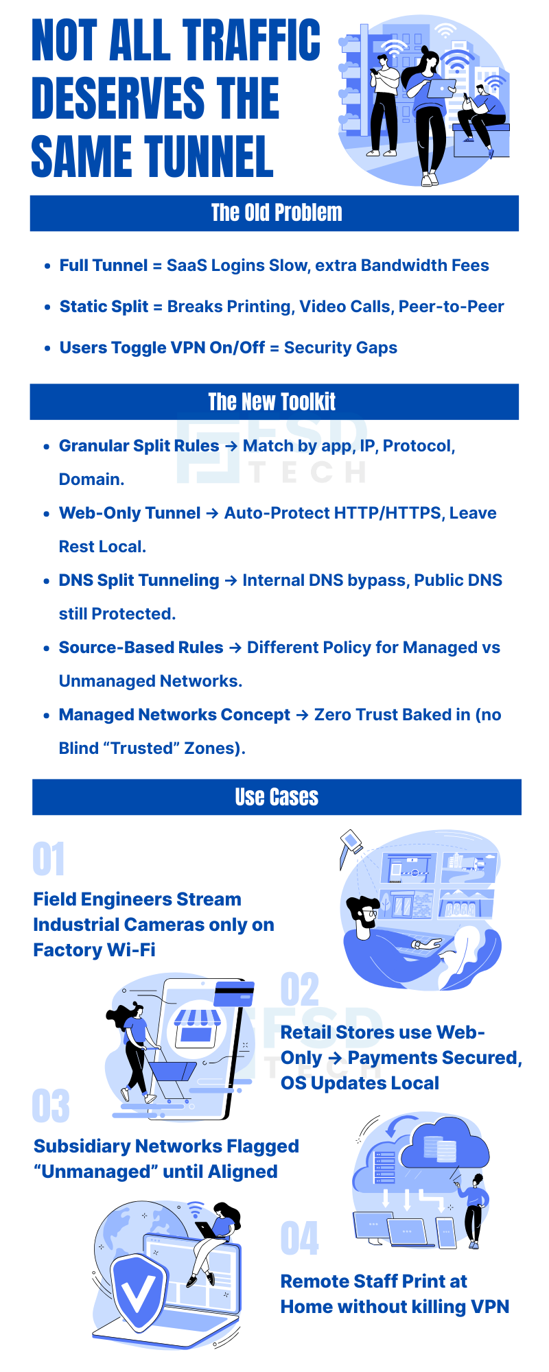 Cato Networks Infographic On Flexible Traffic Routing Showing Old VPN Problems, Split Tunneling Features, And Enterprise Use Cases