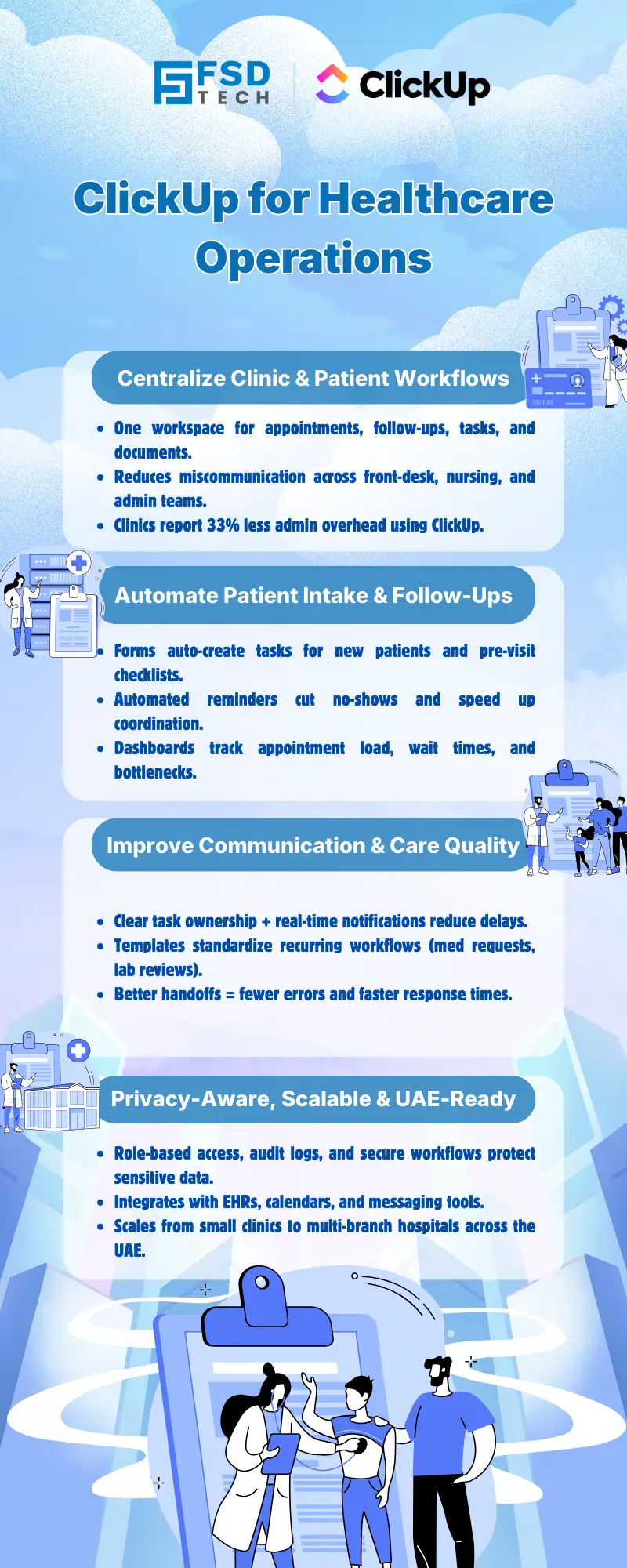 Infographic titled ‘From Spreadsheets to Zeta HRMS – A Smarter Way to Run HR’ explaining the limitations of manual HR workflows and the benefits of Zeta HRMS. Highlights automated payroll, attendance, compliance reporting, self-service access, scalable workflows, real-time dashboards, and structured HRMS implementation for UAE organizations