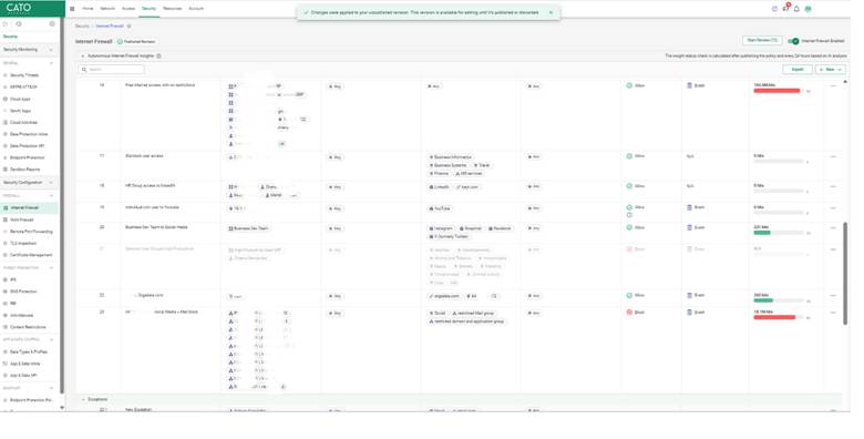 Cato Networks Firewall Policy Dashboard showing detailed rule configurations, applications, risk levels, actions, and enforcement status across the network.