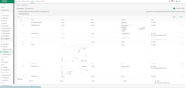 Cato TLS Inspection interface showing detailed policy rules for encrypted traffic, source and destination mappings, inspection actions, and certificate controls.