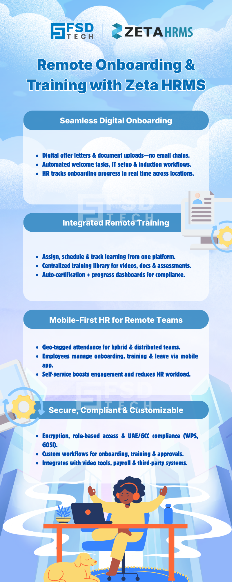 Infographic showing remote onboarding and training with Zeta HRMS, highlighting digital onboarding, integrated learning, mobile-first HR features, and secure, compliant workflows for distributed teams.