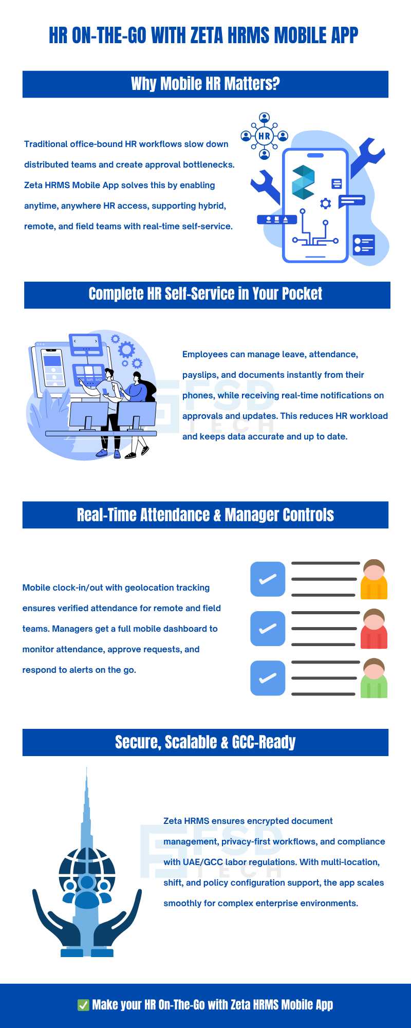 Zeta HRMS mobile app illustration showing cloud-based HR automation, mobile self-service, attendance tracking, approvals, payroll access, and secure HR operations for remote and field teams in the UAE.