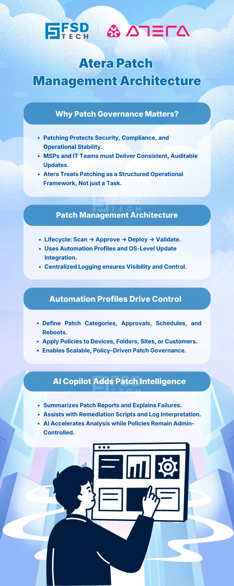 Atera Patch Management combines automation profiles, Windows Update Agent integration, structured reporting, and AI Copilot-assisted insights to deliver centralized, auditable patch governance for MSPs and IT teams.