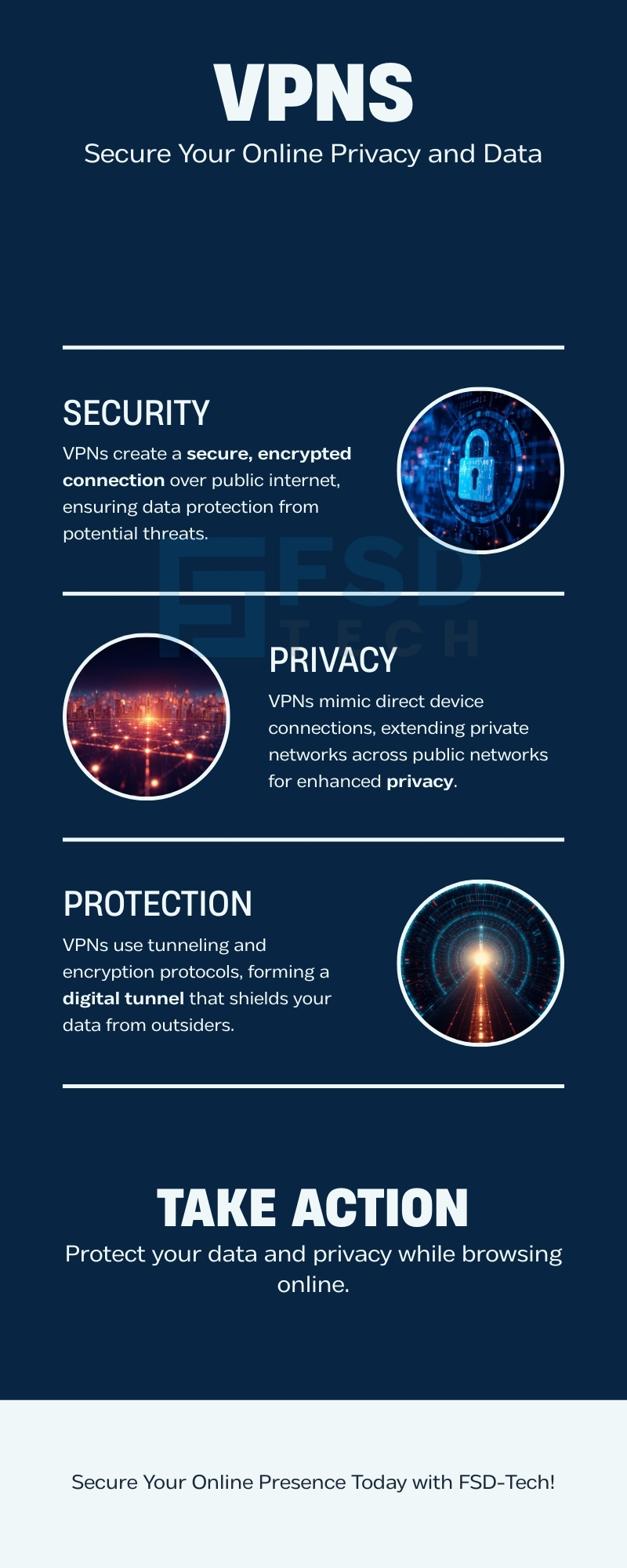 Virtual Private Network (VPN)