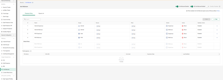 Cato Anti-Malware dashboard displaying protection policies by threat type, action settings, and scope of enforcement across internal and web-based malware.
