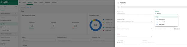 Duplicate view of Cato’s site management panel showing network-wide connectivity metrics and the site type dropdown within the Add Site interface.