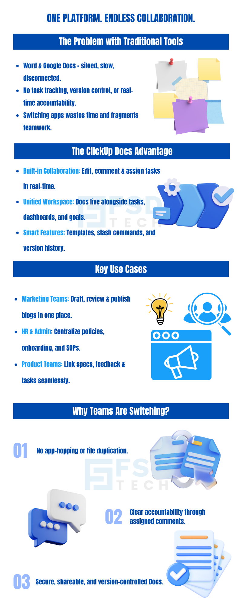 Infographic illustrating how ClickUp Docs unify real-time collaboration and task management for teams. Highlights the problems with traditional tools like Word and Google Docs — such as silos, version control issues, and fragmented teamwork — and showcases ClickUp’s advantages: built-in collaboration, unified workspace, and smart features. Includes key use cases for marketing, HR, and product teams, plus reasons why teams switch: no app-hopping, clear accountability, and secure version control. Blue and white corporate vector theme with FSD Tech branding. SEO keywords: ClickUp Docs, real-time collaboration, team productivity, document management, FSD Tech ClickUp.