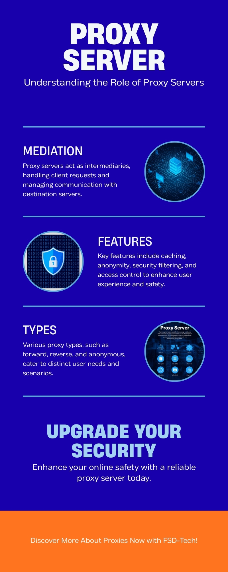 Understanding Proxy Server