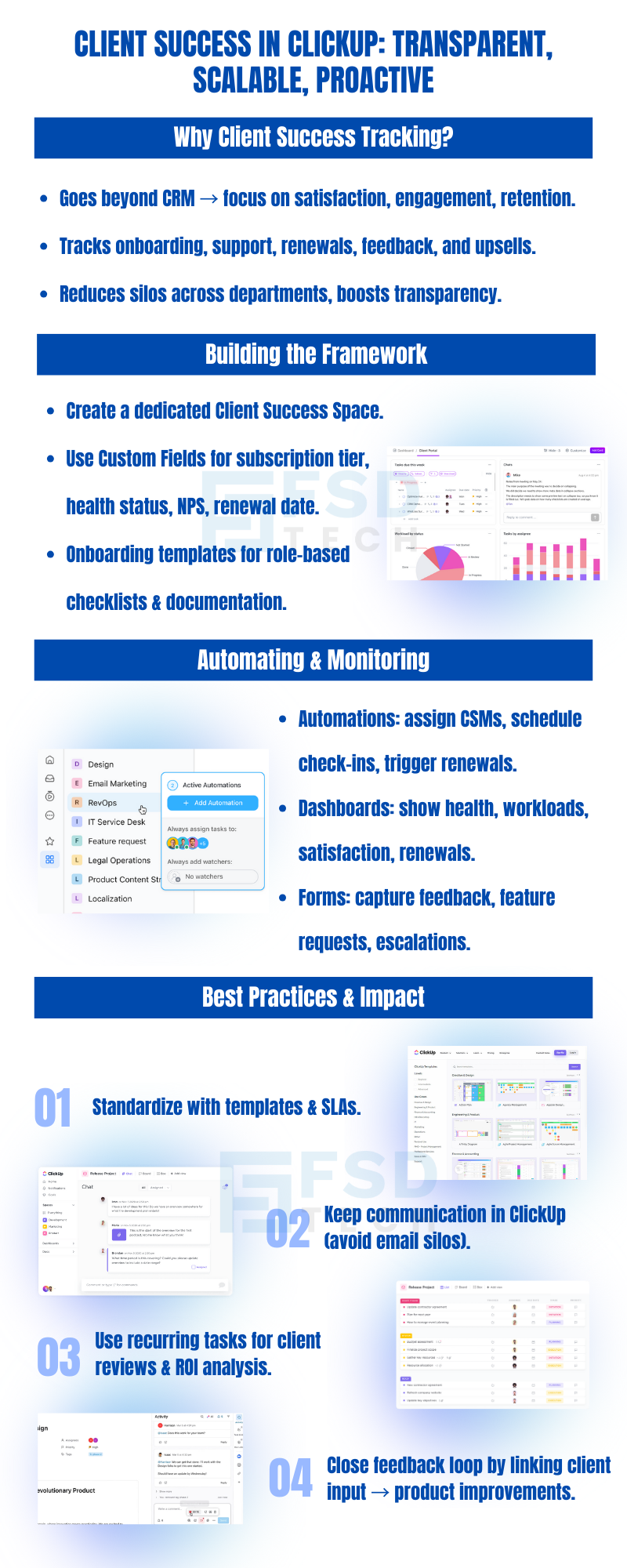 ClickUp client success tracking infographic showing onboarding, renewals, feedback automation, dashboards, and best practices for boosting satisfaction, engagement, and retention