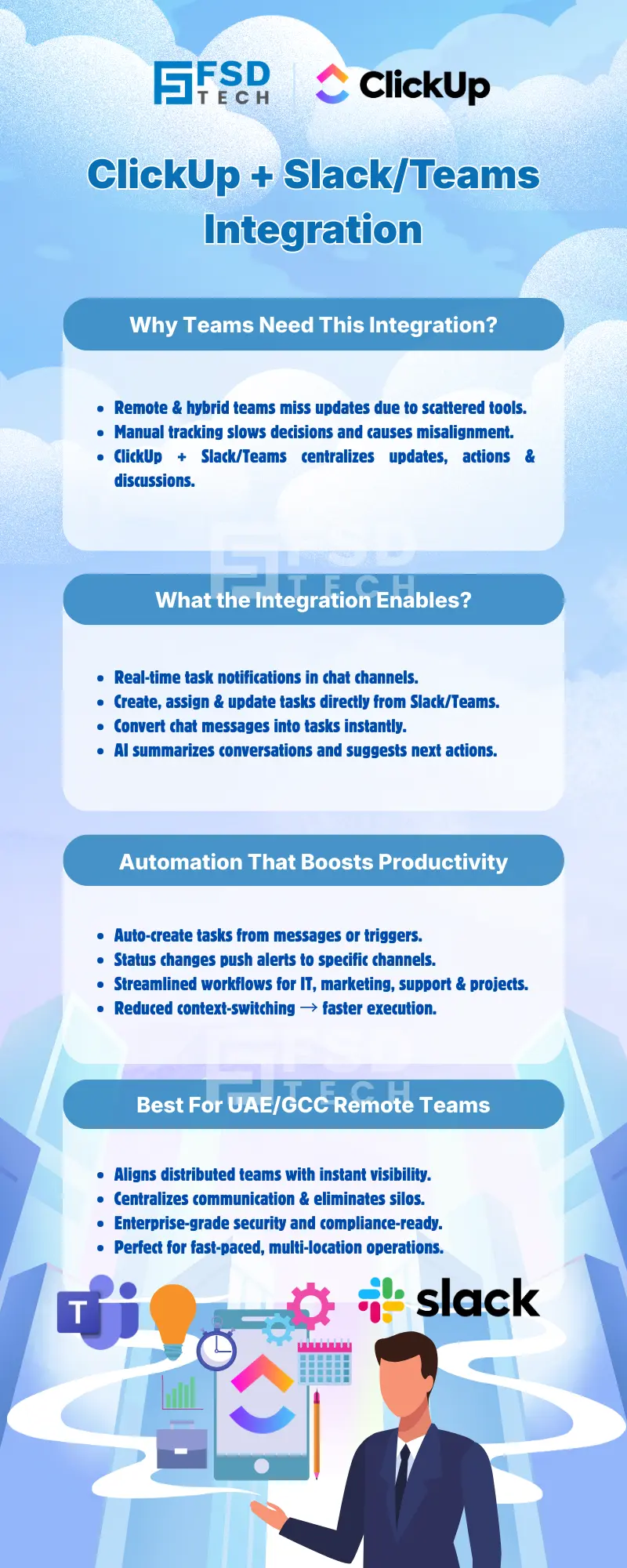 Infographic explaining ClickUp and Slack/Microsoft Teams integration, highlighting real-time task notifications, automated workflows, AI-powered summaries, and productivity benefits for remote and hybrid teams.
