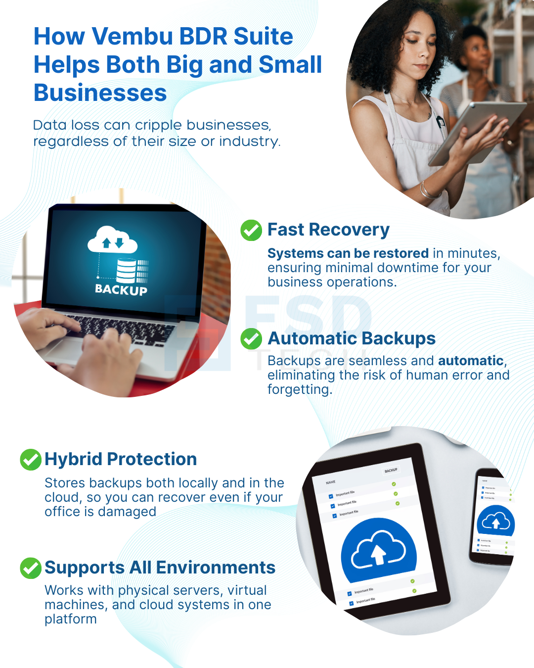 Infographic showing how Vembu BDR Suite helps big and small businesses with fast recovery, automatic backups, hybrid protection, and support for all environments.