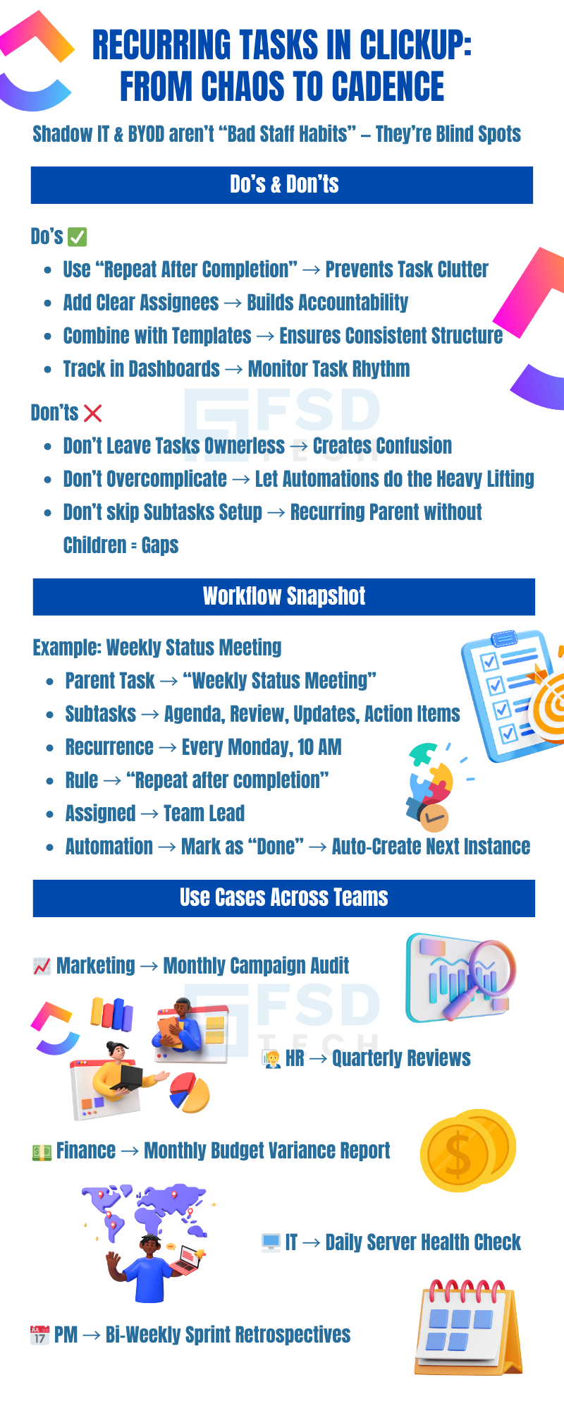 Infographic On Recurring Tasks In ClickUp Highlighting Do’s And Don’ts Workflow Snapshot And Use Cases Across Marketing HR Finance IT And Project Management Teams