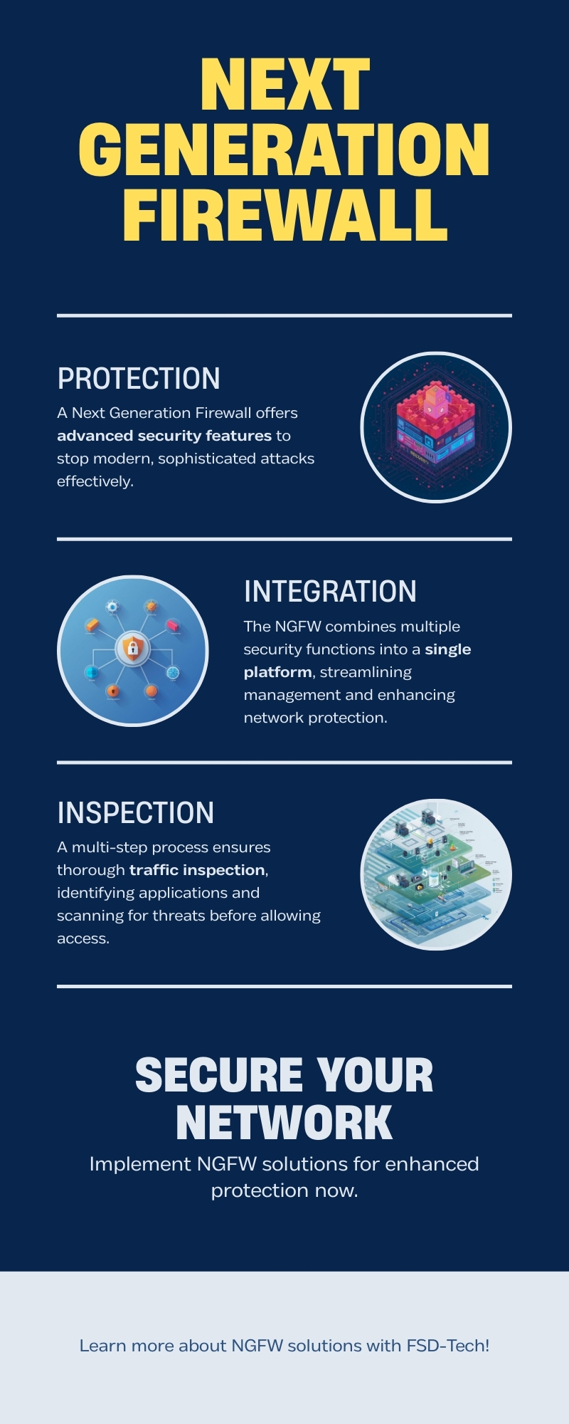 Next Generation Firewall