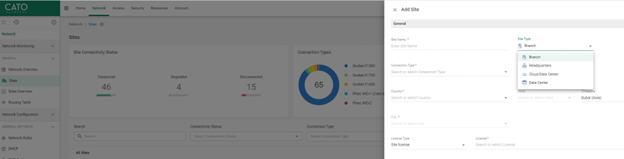 Cato Networks dashboard displaying site connectivity status with pie chart of connection types and an open “Add Site” panel for selecting branch, headquarters, or data center site type.