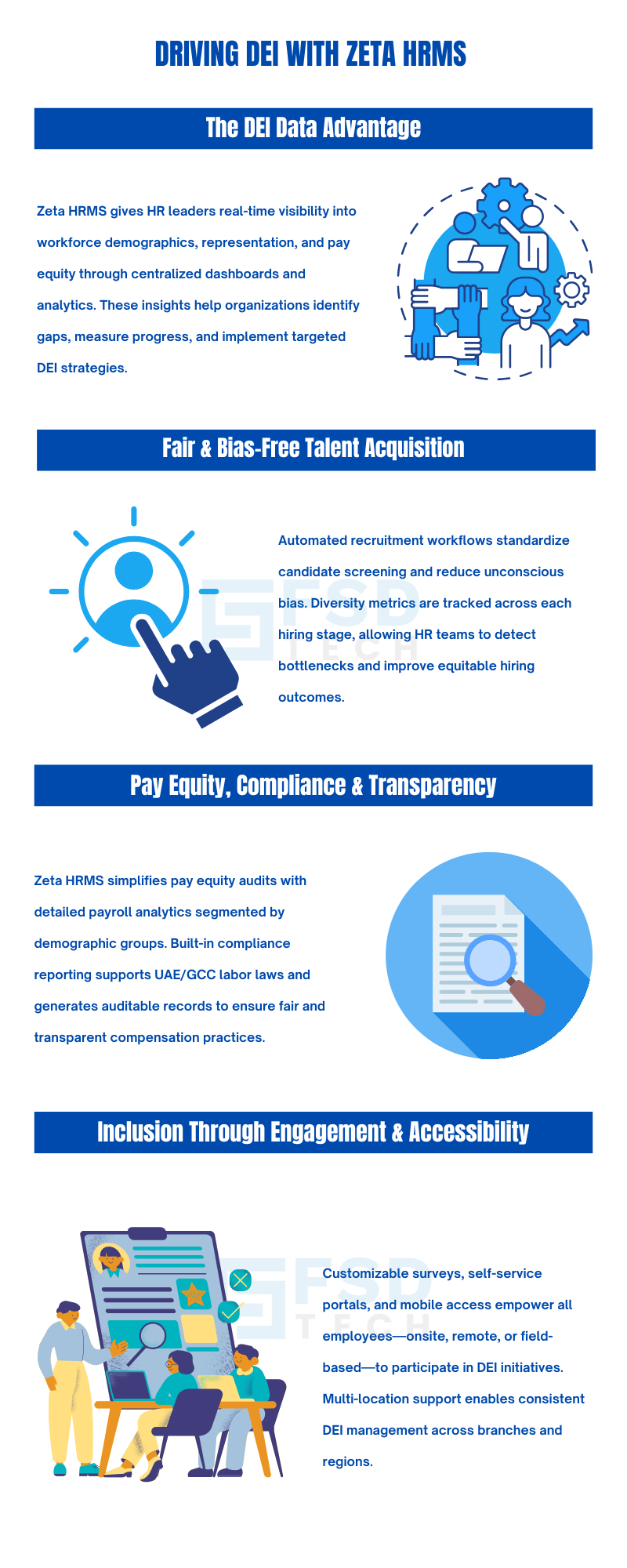 DEI Analytics in Zeta HRMS