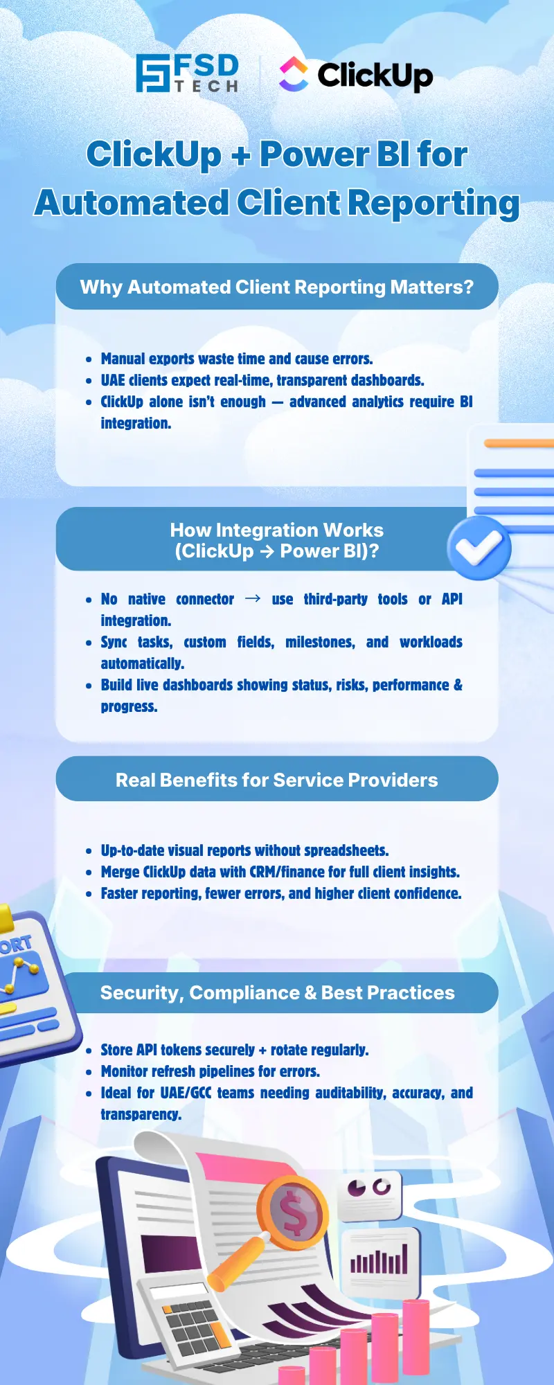 Visual illustration of ClickUp data flowing through APIs into Power BI dashboards, enabling automated reporting, advanced analytics, and real-time insights for project, finance, and client performance tracking.