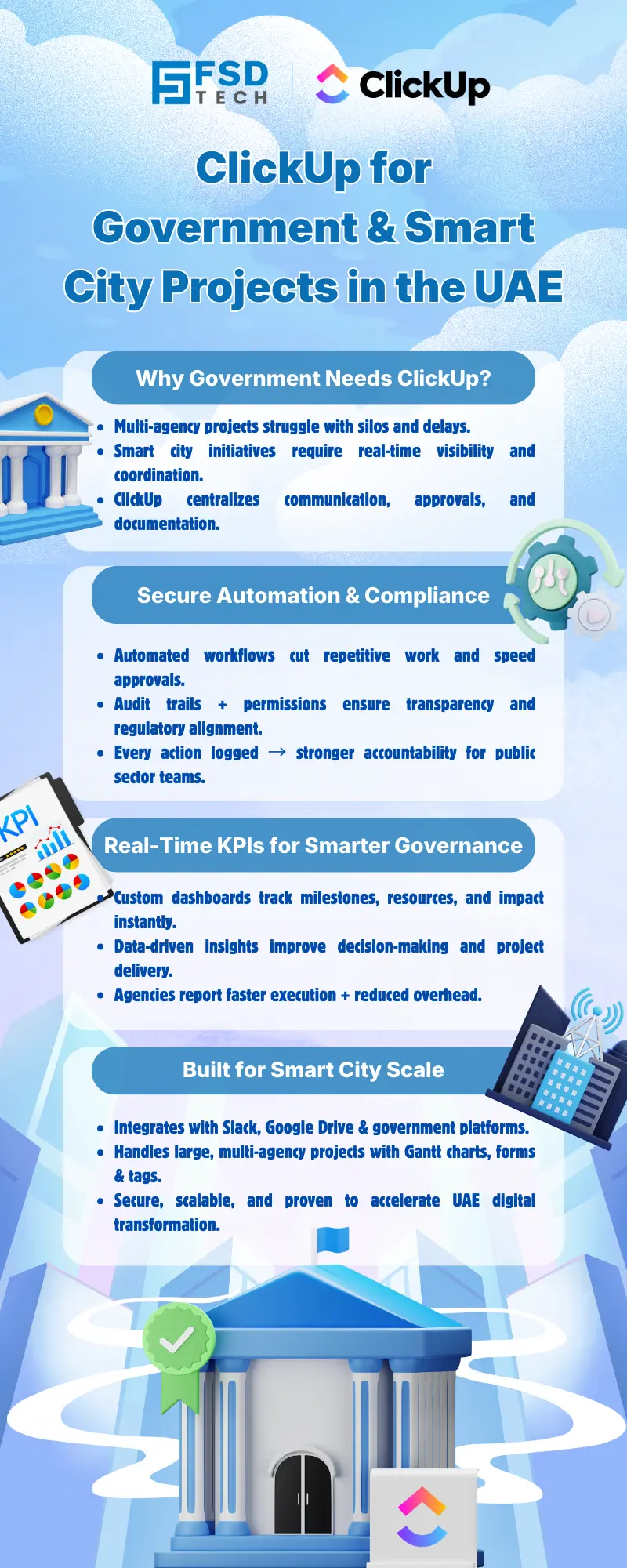 Infographic titled “ClickUp for Government & Smart City Projects in the UAE” explaining why government teams need ClickUp, including automation, compliance, centralized communication, KPI dashboards, and scalable project management for multi-agency smart city initiatives.